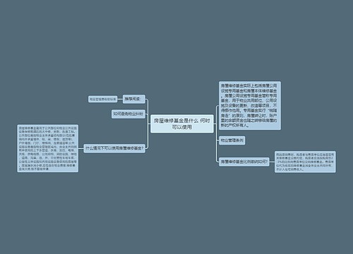 房屋维修基金是什么 何时可以使用