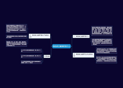 商品房公摊面积是什么