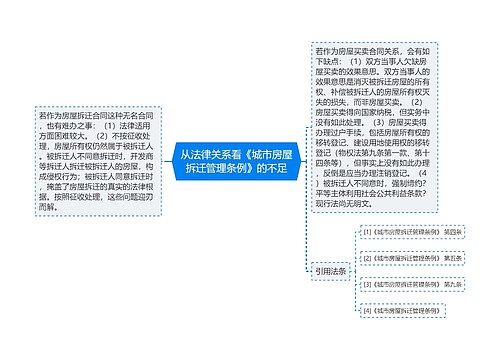 从法律关系看《城市房屋拆迁管理条例》的不足