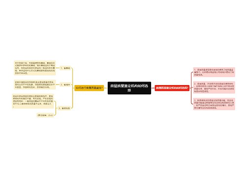 房屋质量鉴定机构如何选择