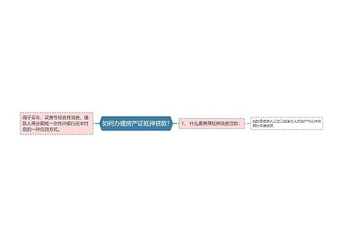 如何办理房产证抵押贷款?