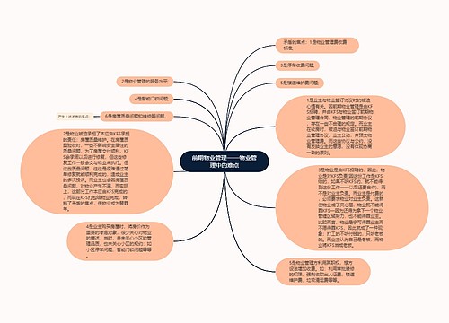 前期物业管理——物业管理中的难点