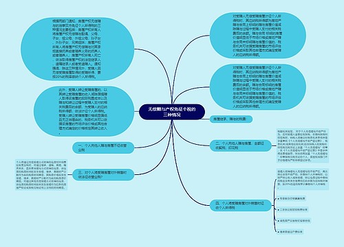 无偿赠与产权免征个税的三种情况