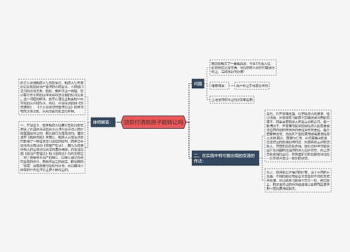 贷款付清前房子能转让吗