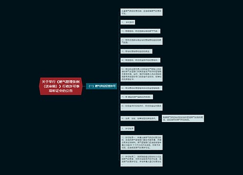 关于举行《燃气管理条例（送审稿）》行政许可事项听证会的公告