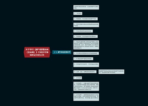 关于举行《燃气管理条例(送审稿)》行政许可事项听证会的公告 关于举行《燃气管理条例(送审稿)》行政许可事项听证会的公告