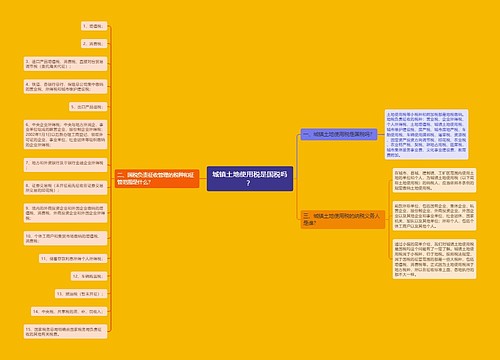 城镇土地使用税是国税吗？