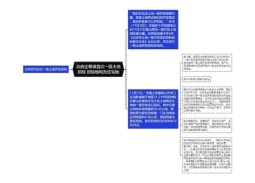 众房企筹谋首次一级土地招标 招标地均为住宅地