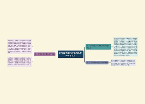 网吧疫情期间房租减免申请书怎么写