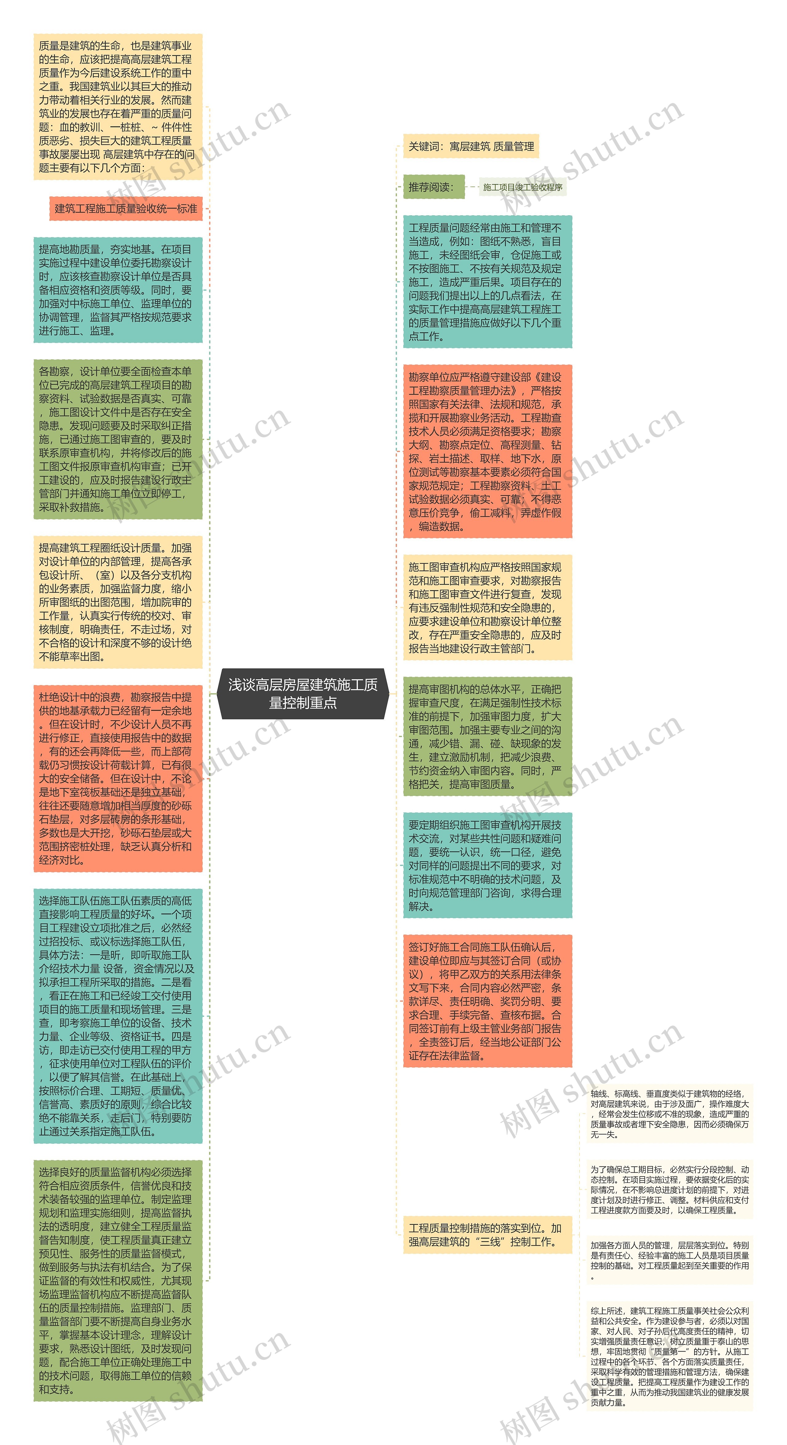 浅谈高层房屋建筑施工质量控制重点