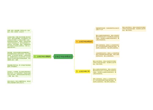 土地证书包含哪些证