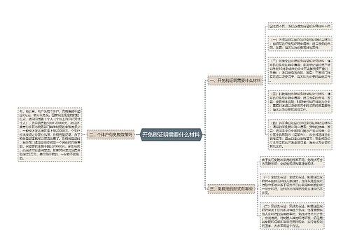 开免税证明需要什么材料