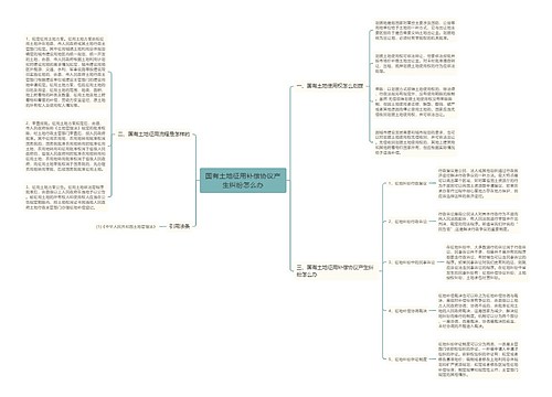 国有土地征用补偿协议产生纠纷怎么办