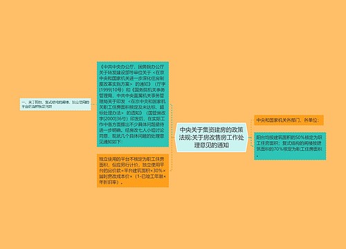 中央关于集资建房的政策法规:关于房改售房工作处理意见的通知 中央关于集资建房的政策法规:关于房改售房工作处理意见的通知