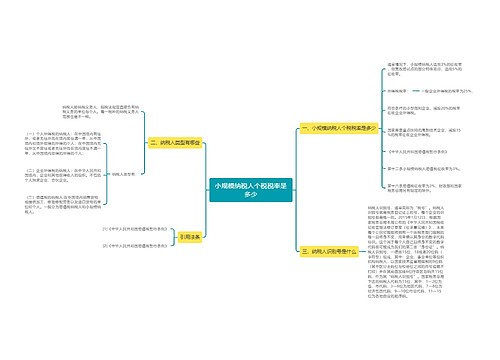 小规模纳税人个税税率是多少