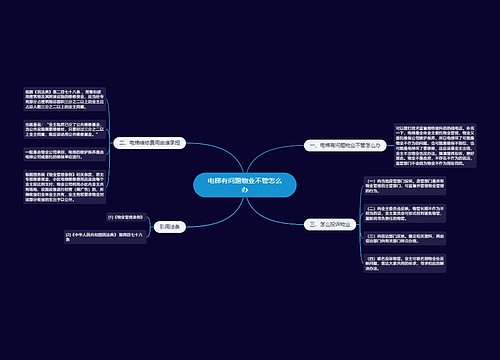 电梯有问题物业不管怎么办