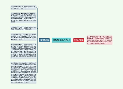 选择家用小五金件