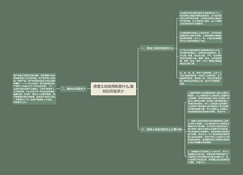 房屋土地使用税是什么,缴纳比例是多少