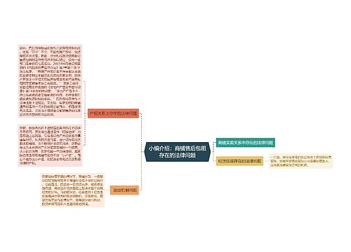 小编介绍：商铺售后包租存在的法律问题