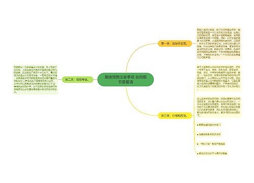 期房预售注意事项 合同细节要看清