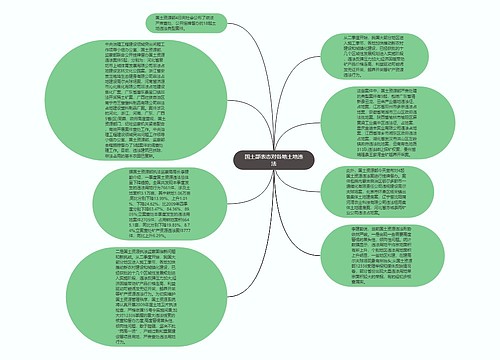 国土部表态对各地土地违法