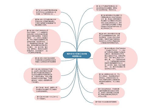 城市住宅小区竣工综合验收管理办法