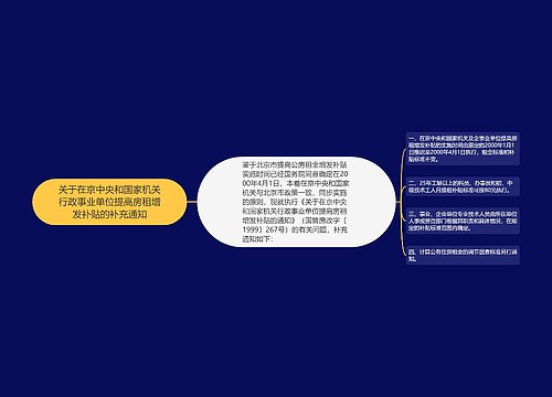 关于在京中央和国家机关行政事业单位提高房租增发补贴的补充通知