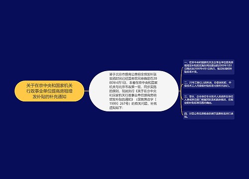 关于在京中央和国家机关行政事业单位提高房租增发补贴的补充通知