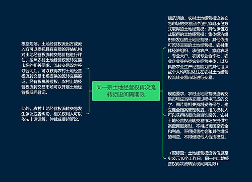 同一宗土地经营权再次流转须设间隔期限