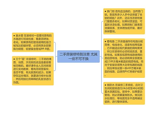 二手房装修特别注意 尤其一些不可不换