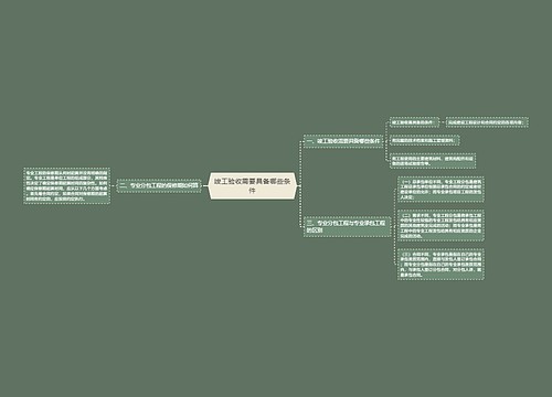 竣工验收需要具备哪些条件