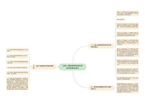 出租人提前解除租赁合同应承担哪些责任