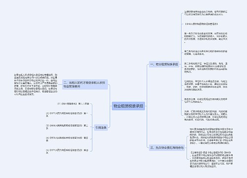 物业租赁税谁承担