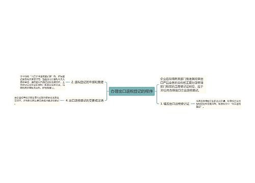 办理出口退税登记的程序