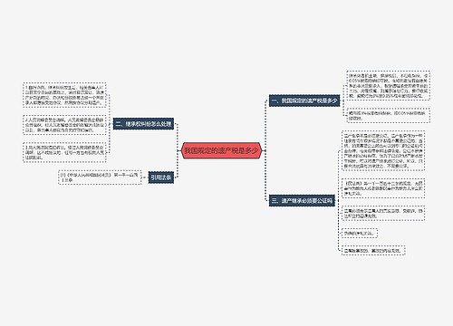 我国规定的遗产税是多少