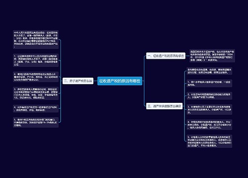 征收遗产税的原因有哪些