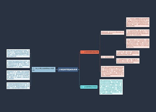 土地税使用税减免政策
