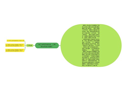 施工合同无效的话，工程款如何进行结算？