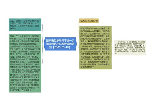 国家税务总局关于进一步加强房地产税收管理的通知【2005-05-18】