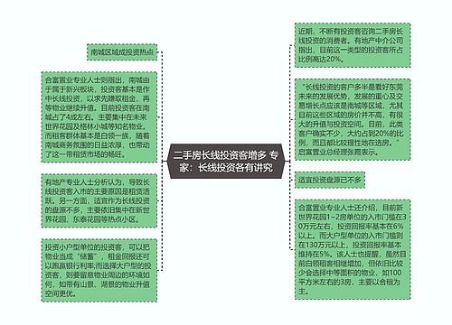 二手房长线投资客增多 专家：长线投资各有讲究