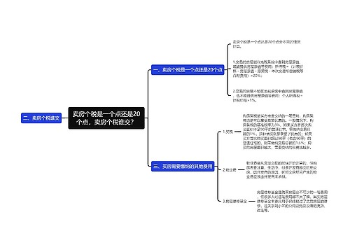 卖房个税是一个点还是20个点，卖房个税谁交？