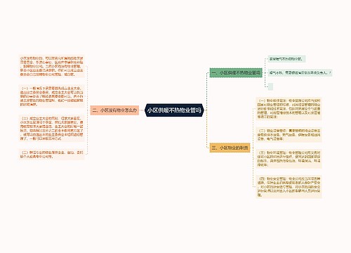 小区供暖不热物业管吗