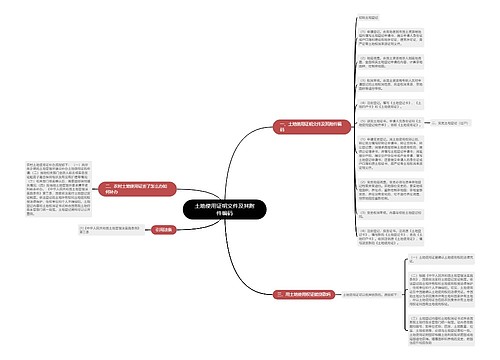 土地使用证明文件及其附件编码