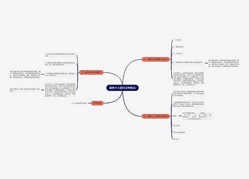 最新个人居住证明格式