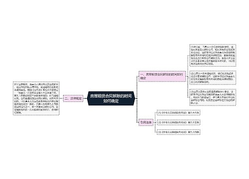 房屋租赁合同解除的时间如何确定