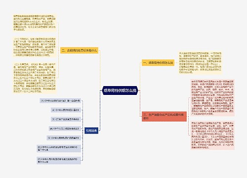 烟草局特供烟怎么搞