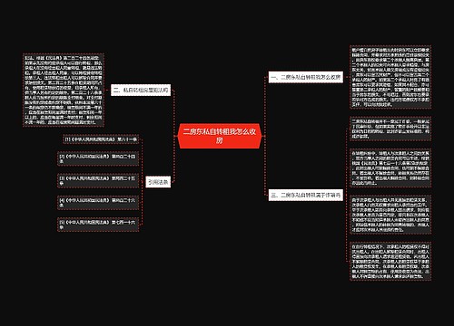 二房东私自转租我怎么收房