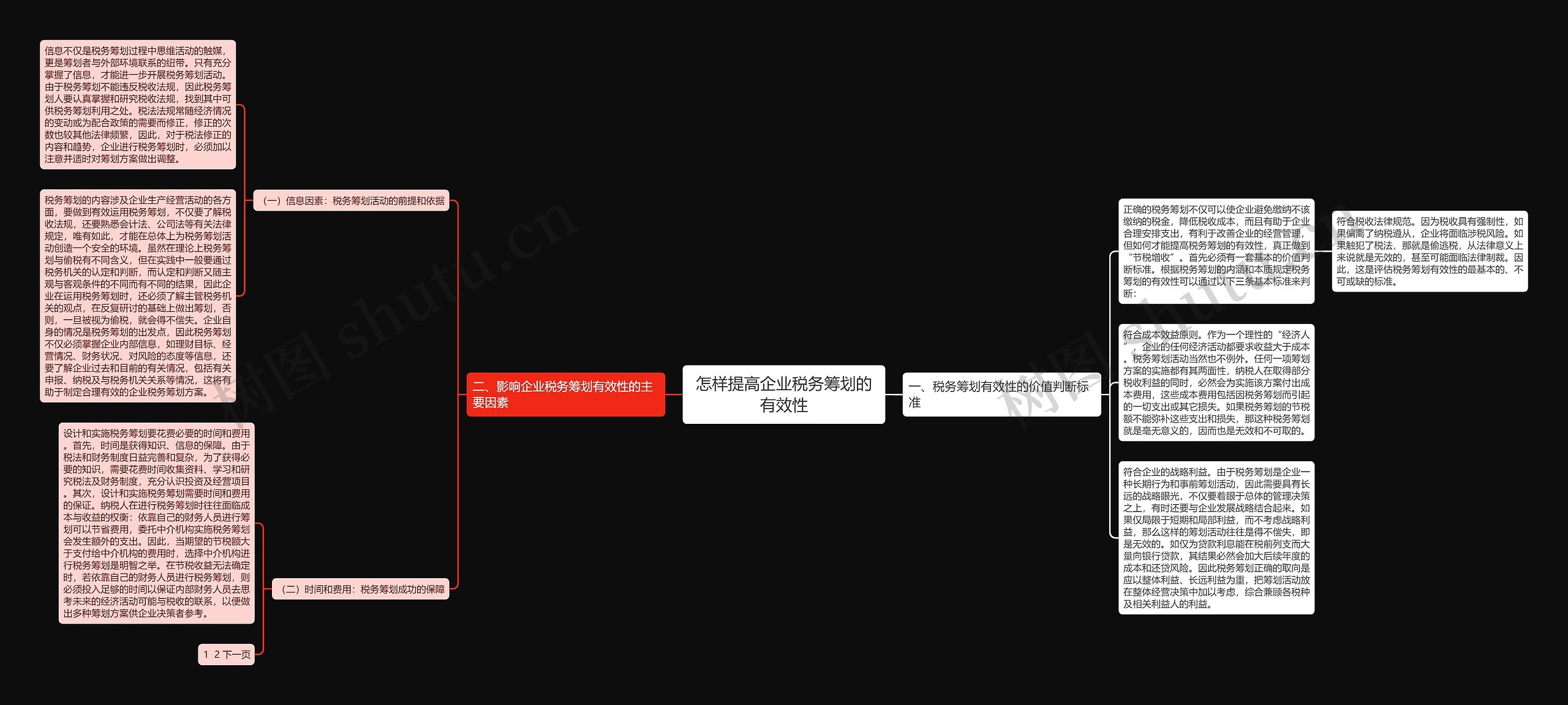 怎样提高企业税务筹划的有效性思维导图