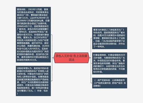 承包人无补偿 告上法院要说法