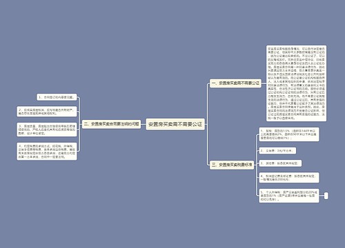 安置房买卖需不需要公证